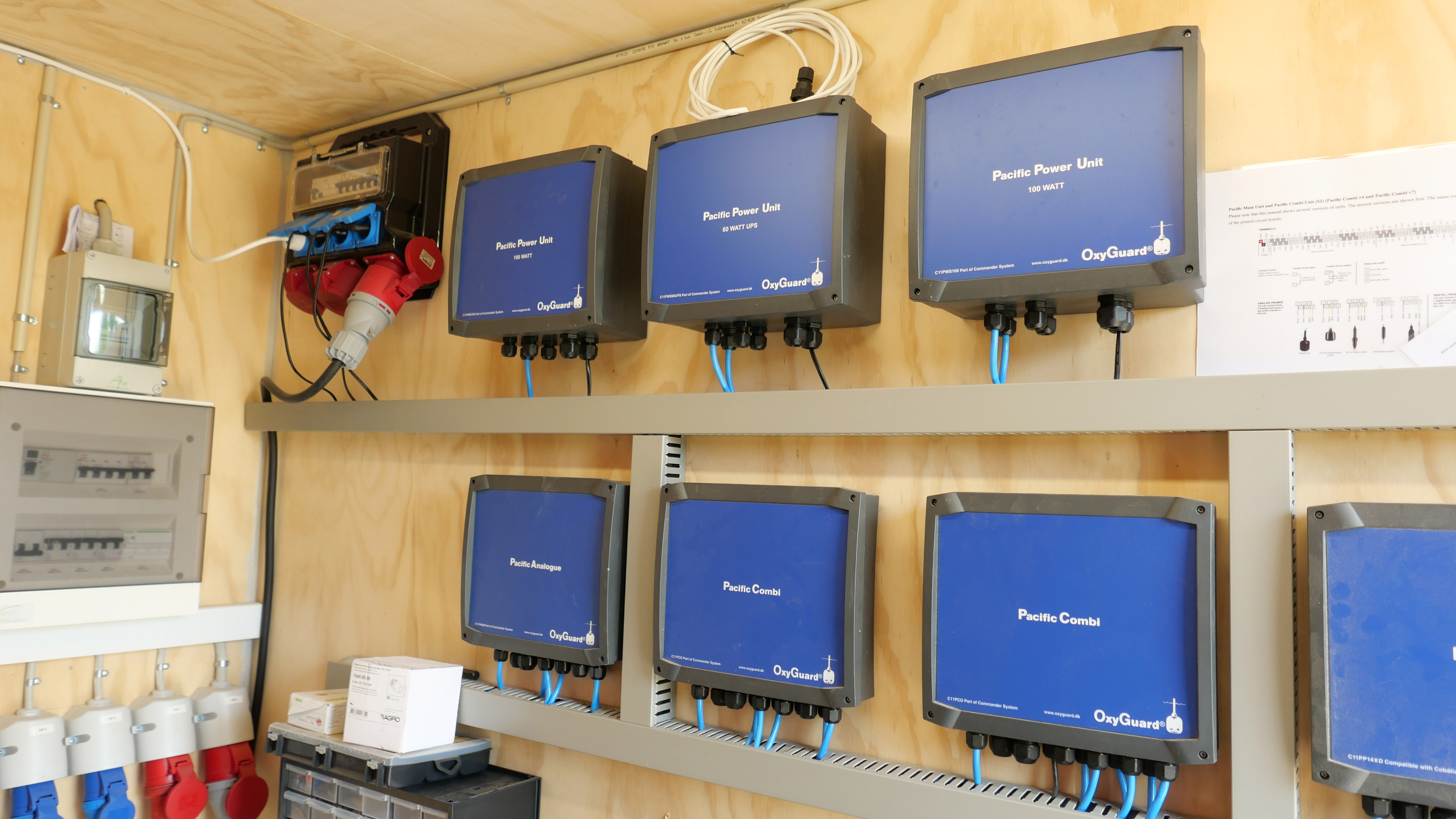 Bizon Project Oxyguard