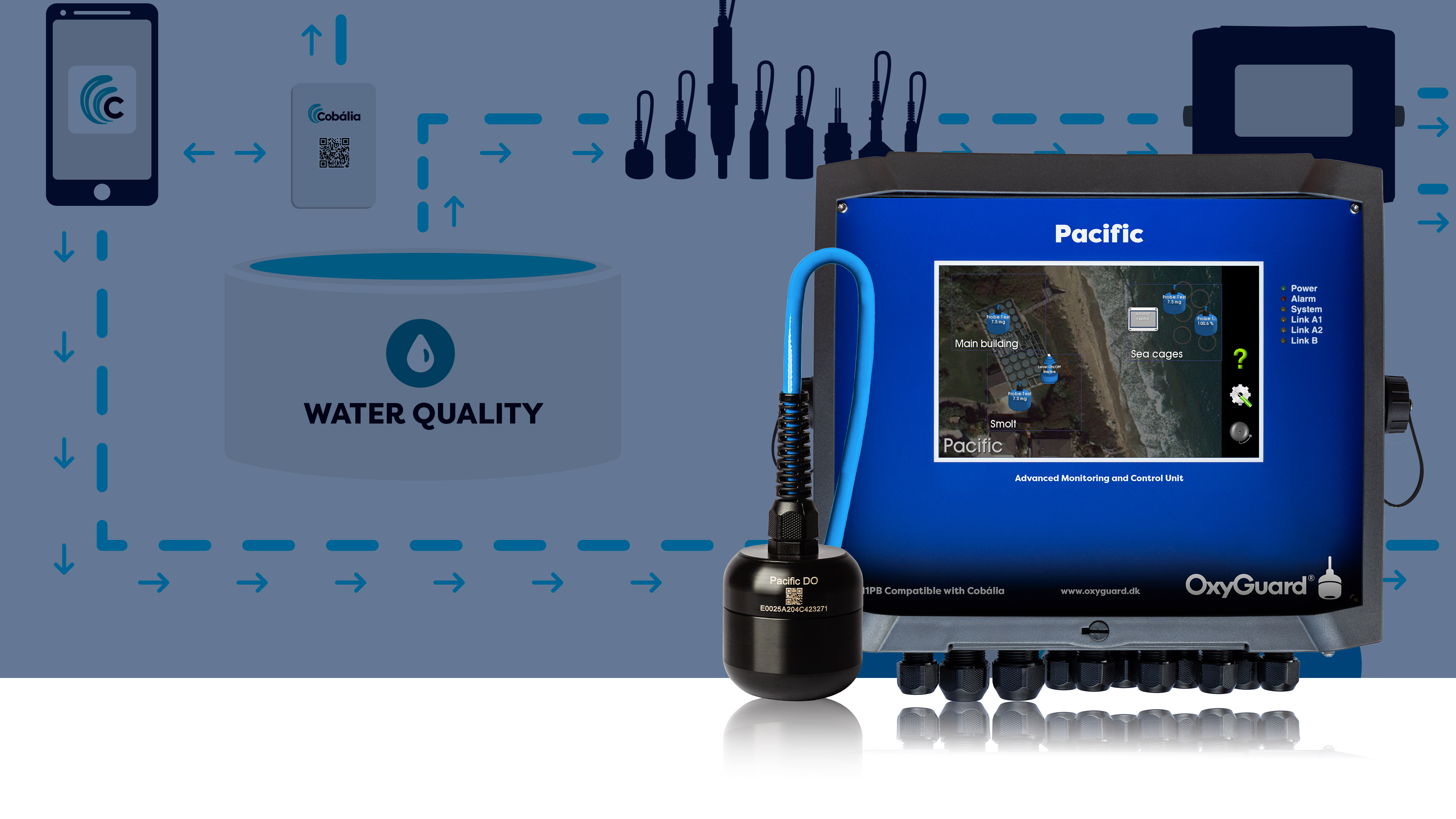 Optimize Your Daily Tasks Oxyguard Pacific 2 3840X2160px