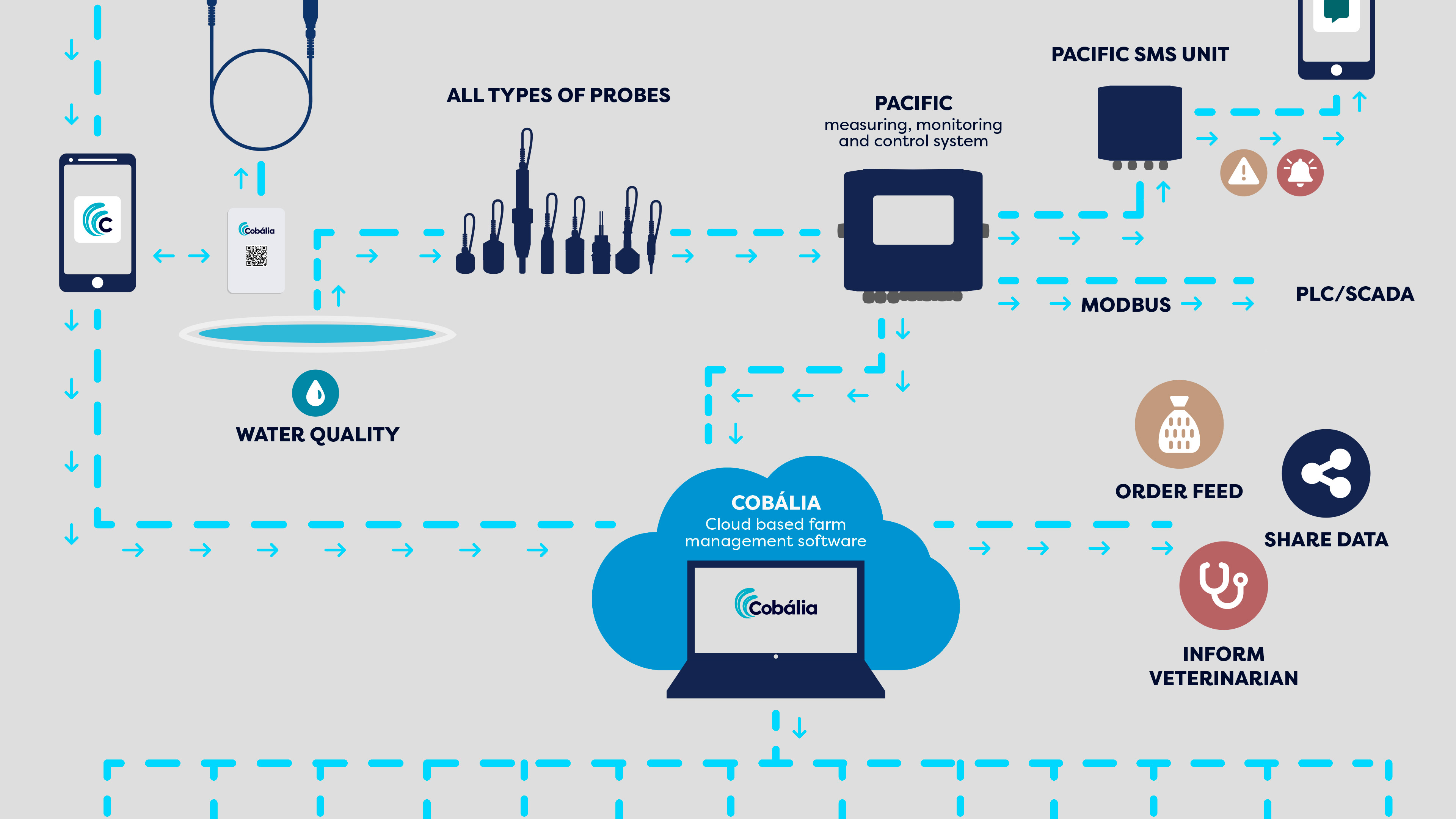 Optimize Your Daily Tasks 3840X2160px